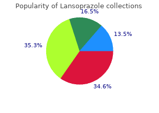 order cheap lansoprazole line