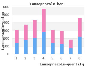 lansoprazole 30 mg with mastercard