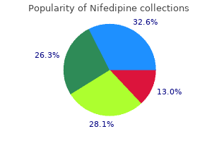 generic nifedipine 20 mg on line