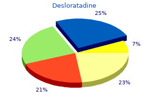 buy 5mg desloratadine with visa