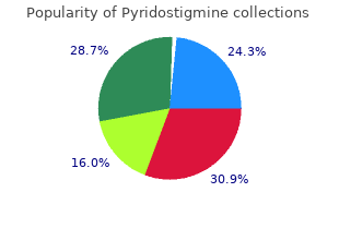 purchase pyridostigmine discount