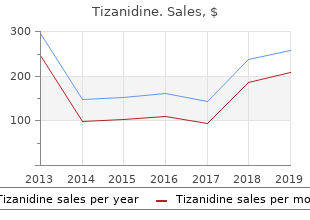 purchase tizanidine with a mastercard