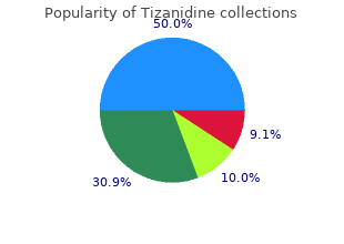 generic 2mg tizanidine with mastercard