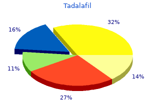 purchase tadalafil 5mg without prescription