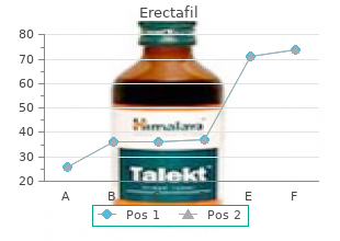 purchase erectafil 20 mg online