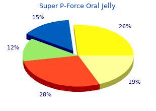 purchase super p-force oral jelly 160mg amex