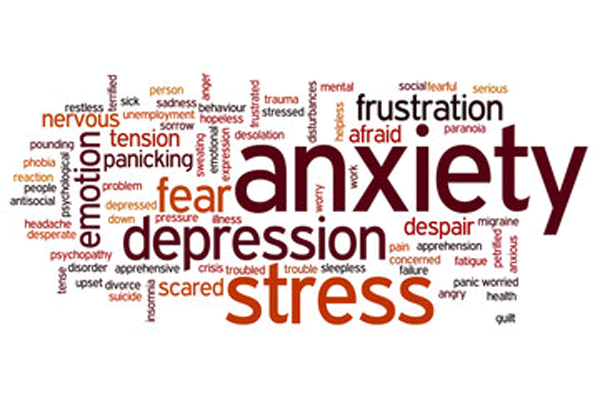 Anxiety, stress and depression word cloud